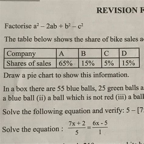 The table below shows the share of bike sales achieved by four ...