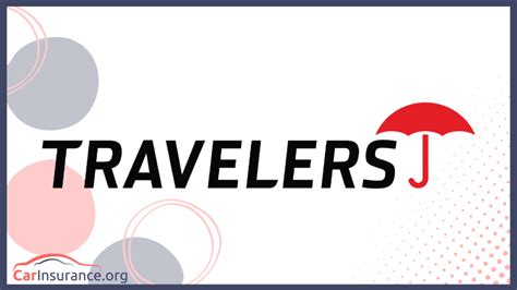 Image result for Indiana Auto Insurance