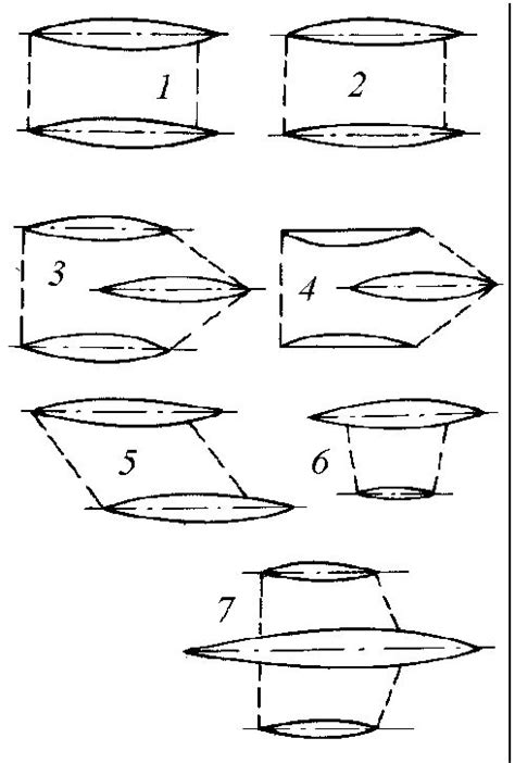 Multihull Types 的图像结果