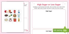 High Sugar Food and Drink Interactive Sorting Activity