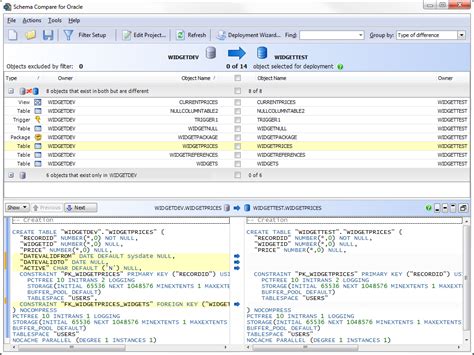 Image result for Oracle Drop Table