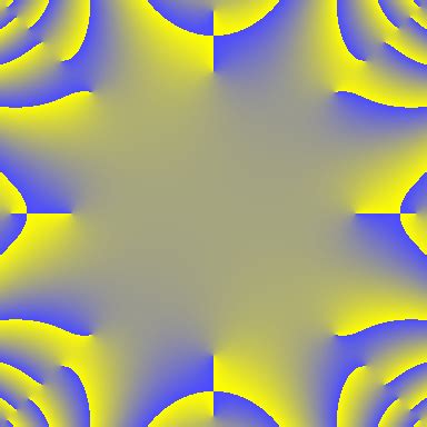 Image result for Complex Function Graph