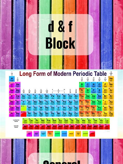 Image result for D-Block Elements Class 12
