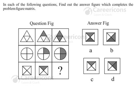 Image result for Figure Matrix Question Classification