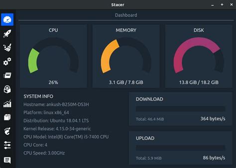 Image result for Linux Top Task Manager