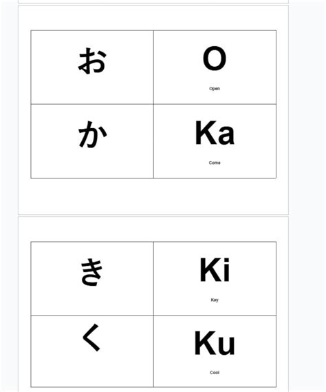 Hiragana Characters Flashcards at Devin Solis blog