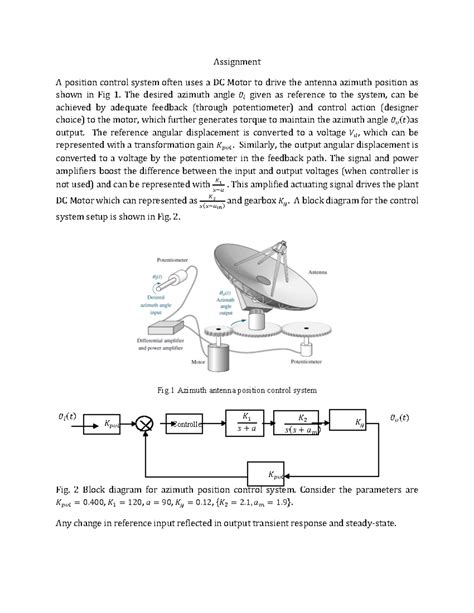 Assignment - The desired azimuth angle 𝜃! given as reference to the ...