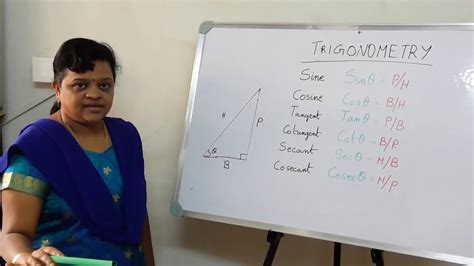 Image result for Trigonometry Made Easy