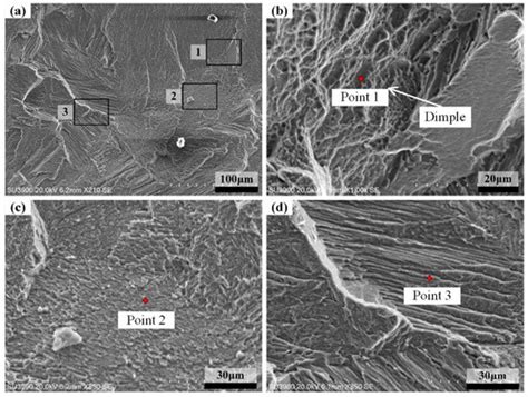 Study on Laser Overlap Welding of Titanium/Aluminum Dissimilar Metals ...