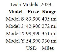 Image result for JavaScript Table Style