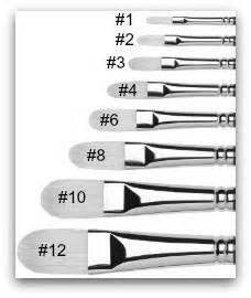 Image result for Tutorial Filbert Brush