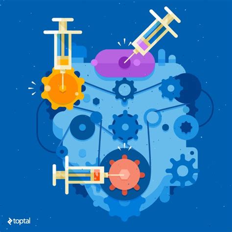 Image result for Dependency Injection Java