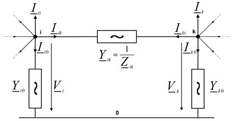 Fundamentals of State-Space Based Load Flow Calculation of Modern ...