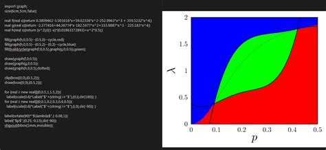 Image result for API Management SQL Flexible Server
