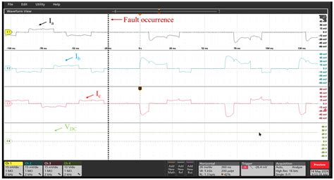 A Robust Online Diagnostic Strategy of Inverter Open-Circuit Faults for ...