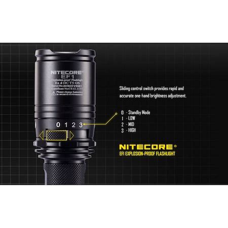 Nitecore EF1 Explosion-Proof Flashlight EF1 | Zoro