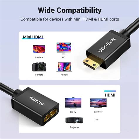 Buy UGREEN Mini HDMI to HDMI Adapter Cable - 4K Quality – Ugreen India