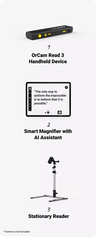 Image result for Orcam Read Tutorial