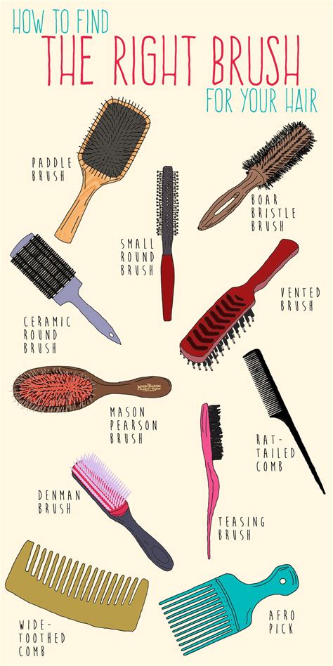 Every brush is not created equal — here's how to find the best for your ...