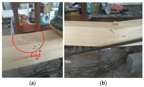 Experimental Study on Flexural Performance of the Prestressed Glulam ...