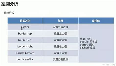 JS+css边框圆角代码，简单方便挂载_图像特效_我爱模板网 - 提供下载各种免费建站资源，免费网站模板，免费网页特效，让你爱上建站！