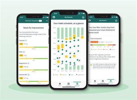 Nutritional Insight Apps : Nutrition DeepDive