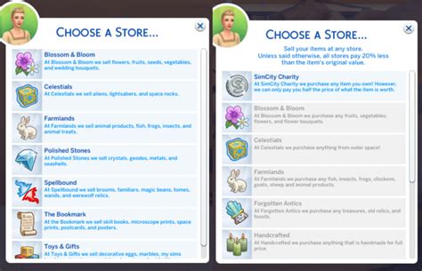 Image result for Sims 4 RetailGuide