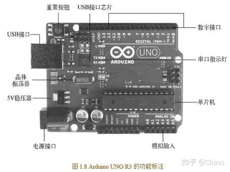Arduino UNO 介绍 - DF创客社区 - 分享创造的喜悦