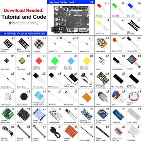Freenove.com Tutorial 的图像结果