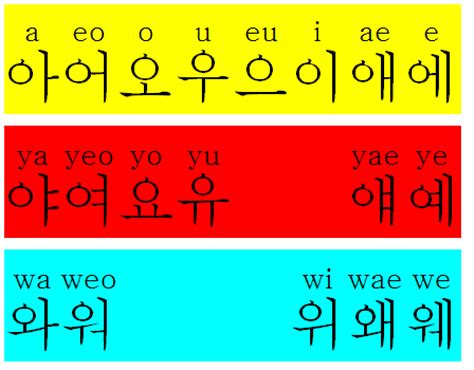 韩语入门：如何用韩语说谢谢 - 知乎
