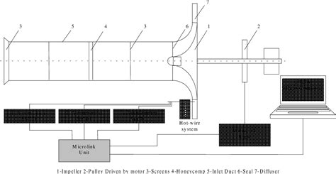 Image result for Vaned Diffuser Casing