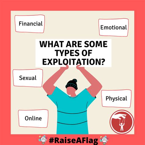 Exploitation Meaning What Is Exploit And How To Protect Your Computer?