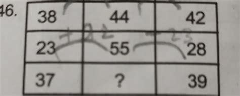 pls help 346 ) 38. 44. 42 23. 55. 2837. ? 39it's in Tabular form pls ...