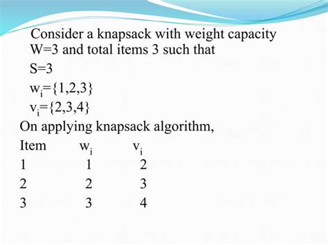 Image result for Simple Knapsack Problem in Dynamic Programming Where W 4