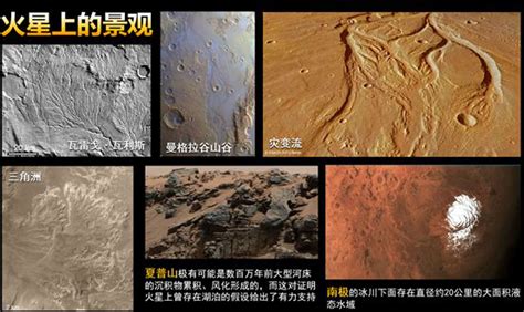 墨子沙龙·舒嵘研究员|中国将于2020年发射火星车！--空间主动光电技术重点实验室