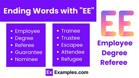 450+ EE Words List, Meaning, PDF