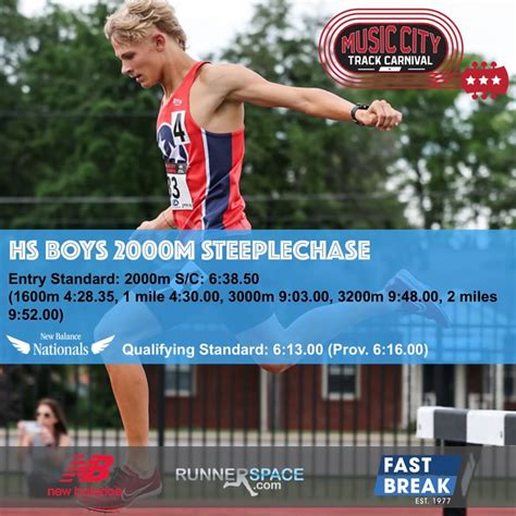 Music City Track Carnival | 🤜🏾 Alex Amankwah is yet another sub-1:45 ...