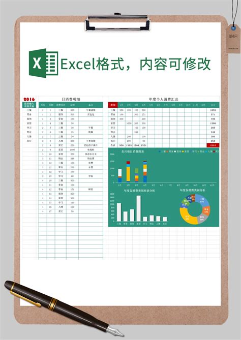 个人消费记账表Excel模板_个人消费记账表Excel模板下载_市场营销 > 业绩分析-脚步网
