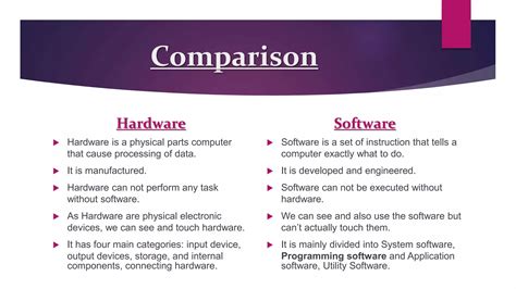 Difference between Hardware, Software, Firmware, Middleware | PPTX