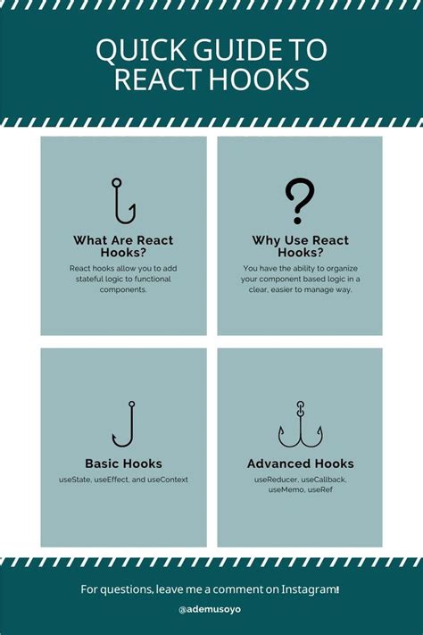 Image result for React Hooks Programming