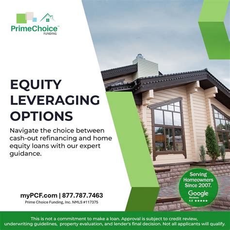How Prime Choice can help you with equity loans | Prime Choice Funding ...