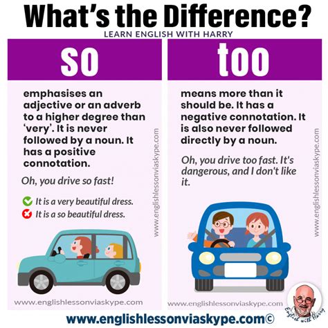 Difference Between To Too And Two In English Grammar Difference