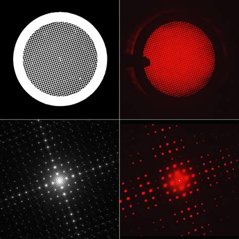 Diffraction Laser 的图像结果