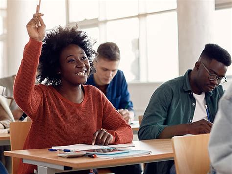 Image result for First Intuition Decision and Control Lessons