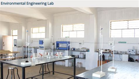 Sri Siddhartha School of Engineering