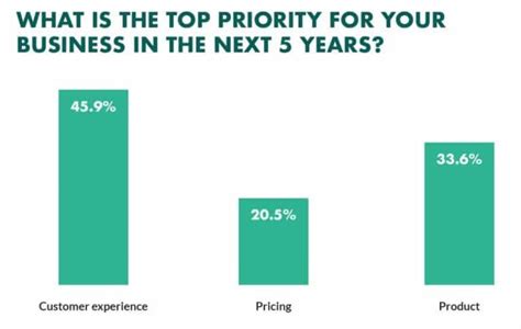 Image result for Project Name for Automation Project Selenium Java