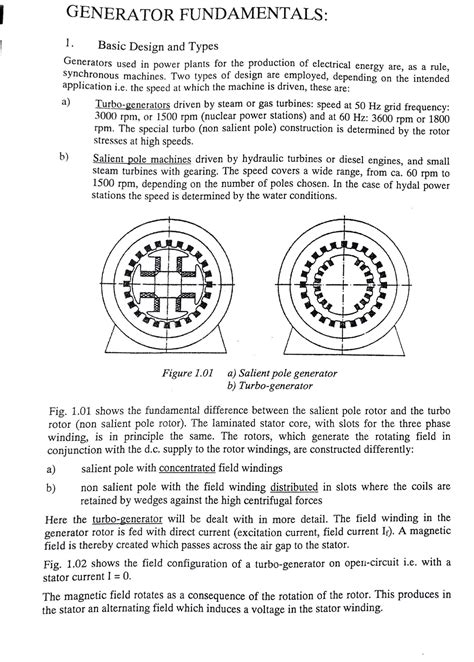 Generator Principle 的图像结果