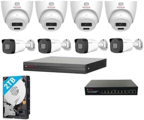 CP Plus 8 Nos 4 MP IP (Network) CCTV Camera Kit with (CP Plus 8 CH NVR ...