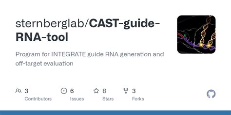 Guide RNA Function 的图像结果