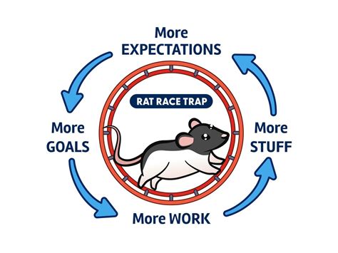 Business concept with rat race trap on hamster wheel. Motivational ...